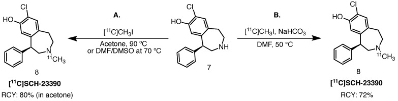 Scheme 4