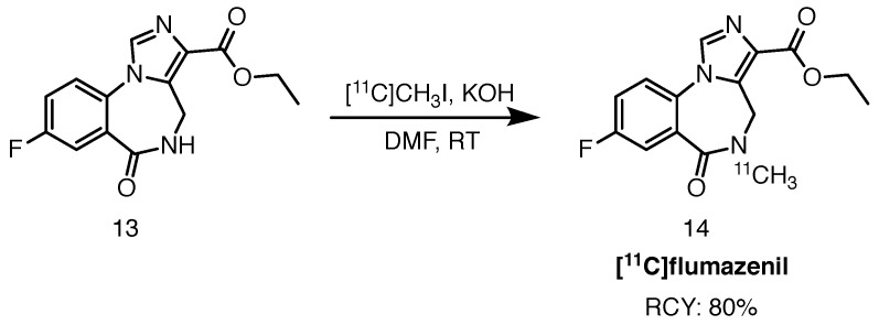 Scheme 7