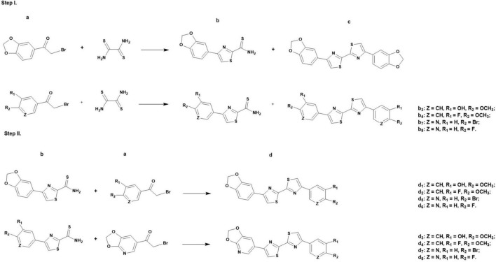 FIGURE 2