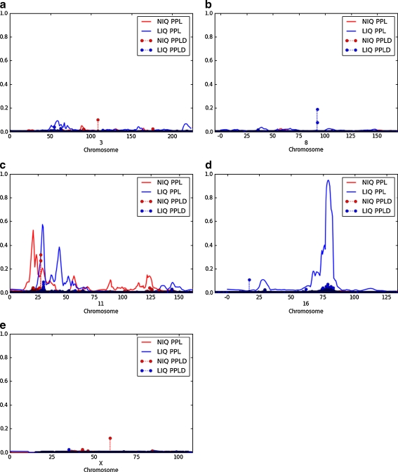 Fig. 4