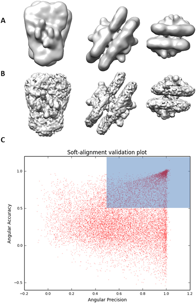 Figure 13