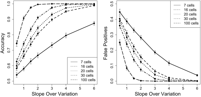 Fig. 3