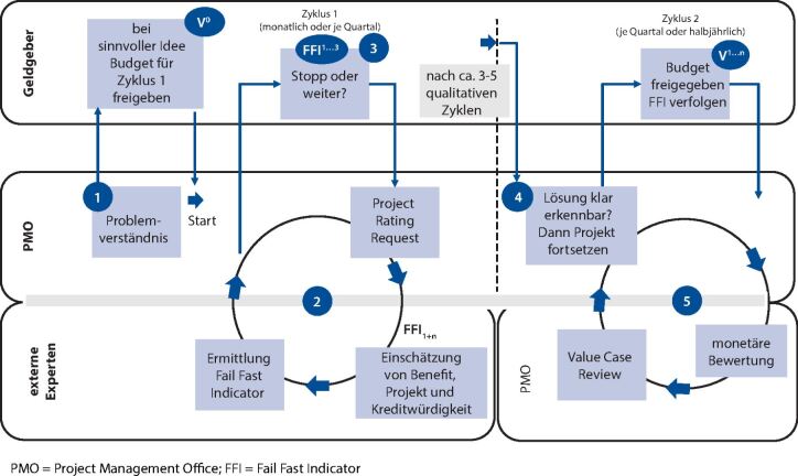 graphic file with name 12176_2020_107_Fig2_HTML.jpg