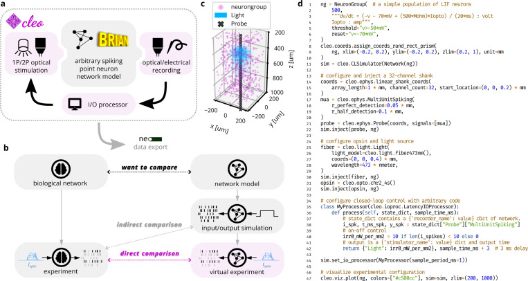 Figure 1: