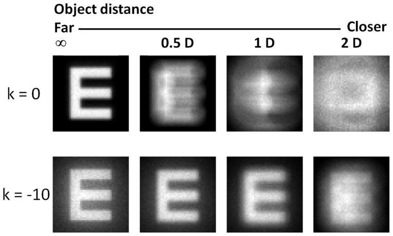 Fig. 7