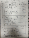 Figure 2.1.