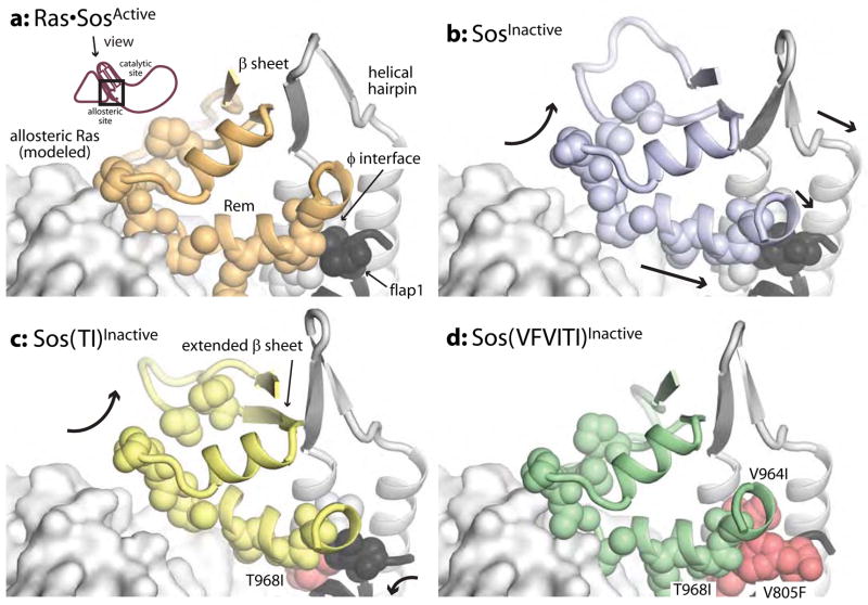 Fig. 7