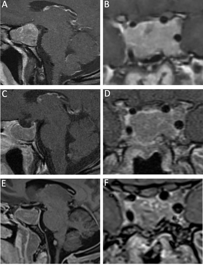 Figure 4