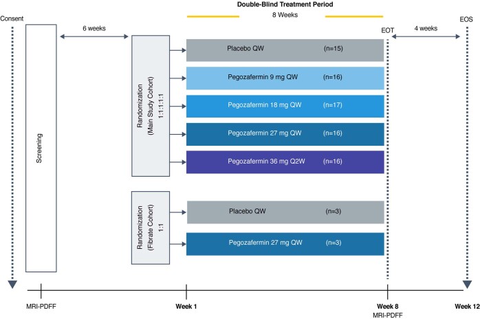 Extended Data Fig. 1