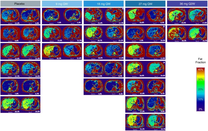 Extended Data Fig. 3