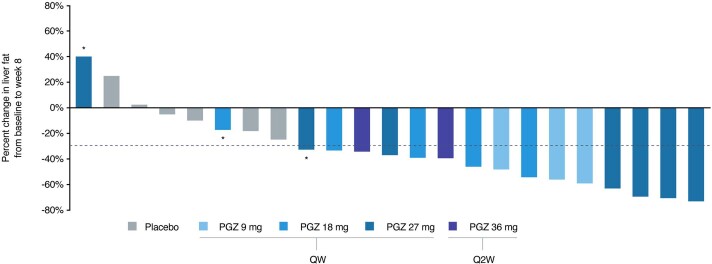 Extended Data Fig. 4