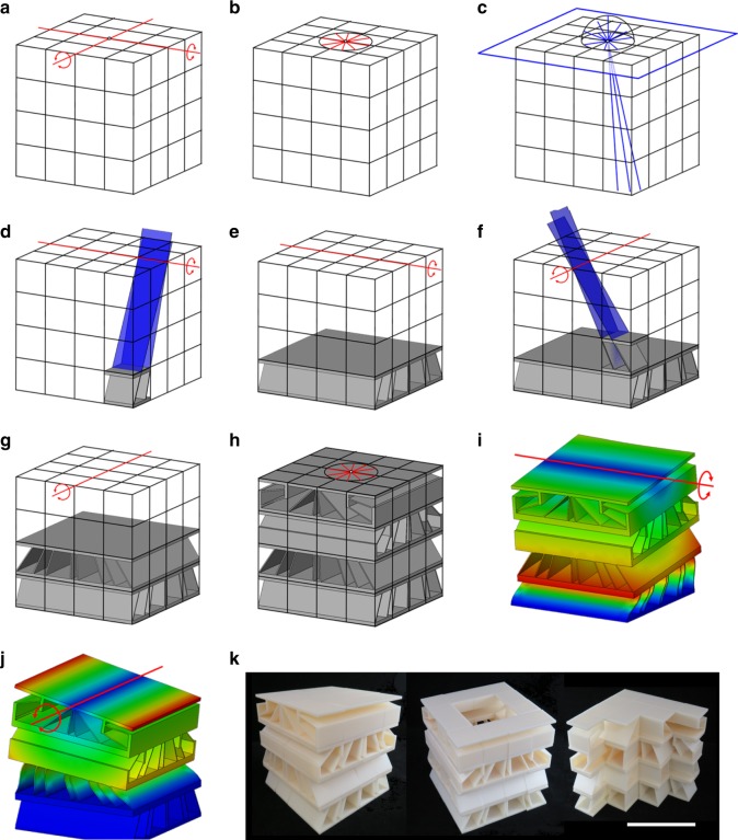 Fig. 6