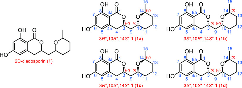 Chart 1