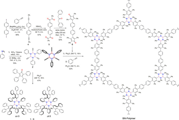 Scheme 1