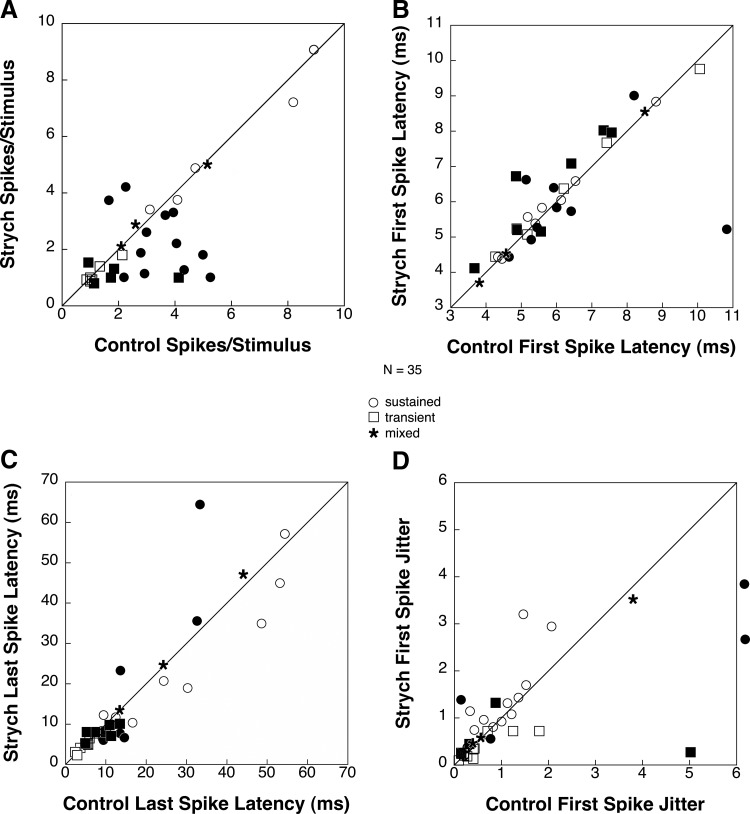 FIG. 10.