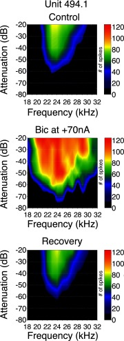 FIG. 7.