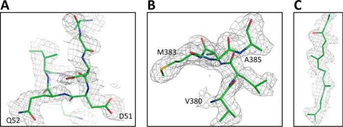 Figure 3.