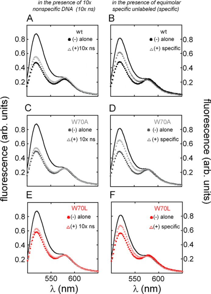 FIGURE 9.