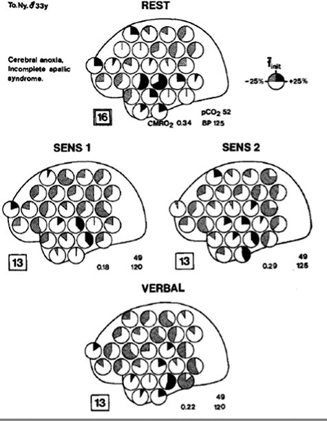 Figure 2.