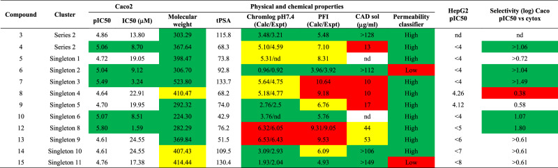 graphic file with name 44259_2025_110_Tab1_HTML.jpg