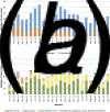 Fig. 1.