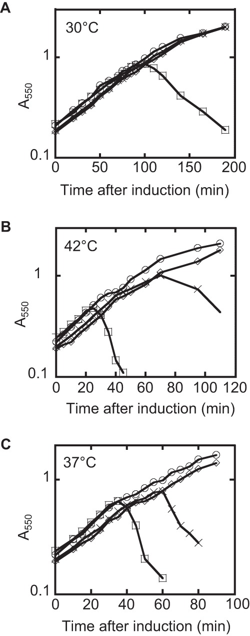 FIG 5