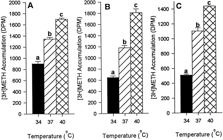 Fig. 9.