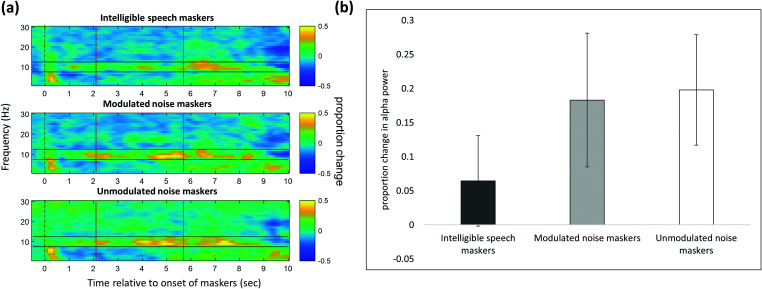 FIG. 10.