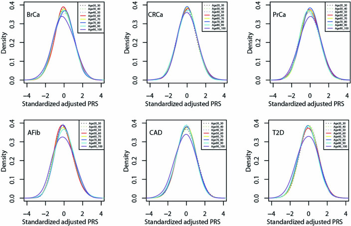 Extended Data Fig. 2