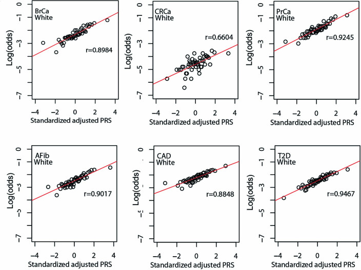 Extended Data Fig. 4