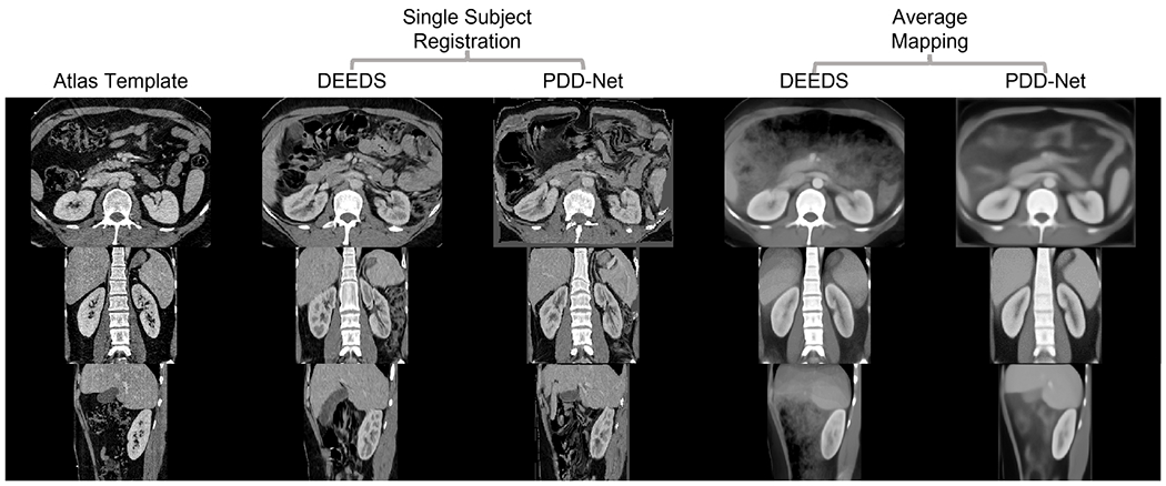 Figure 4: