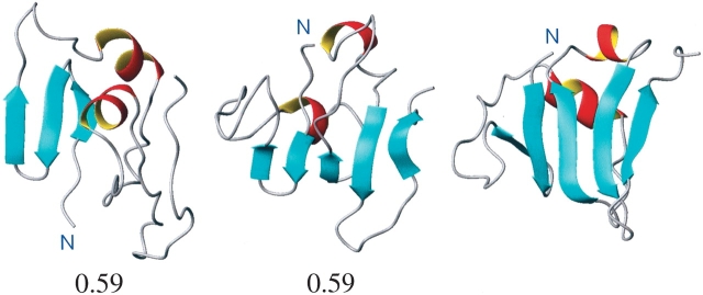 Figure 2.