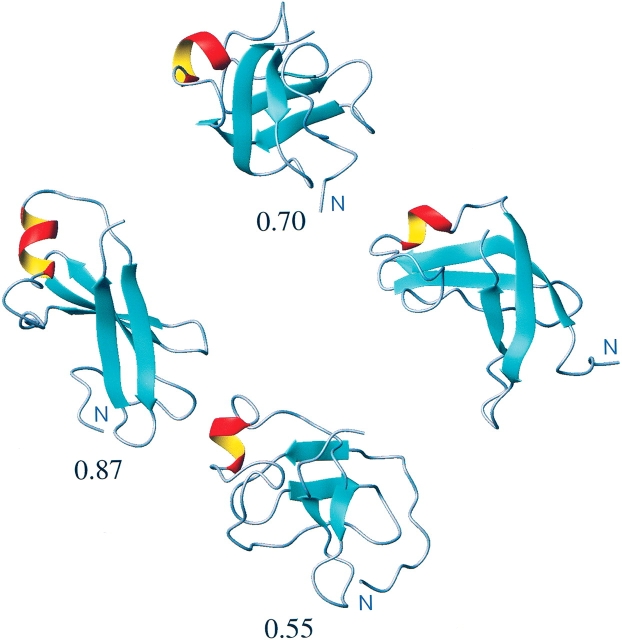 Figure 4.