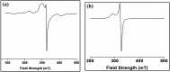 Fig. 10