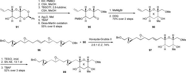 Scheme 22