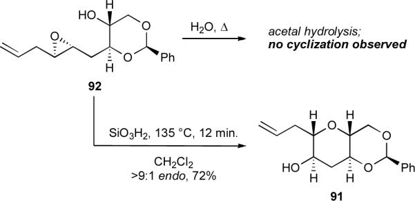 Scheme 21