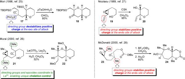 Scheme 3