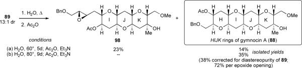 Scheme 23