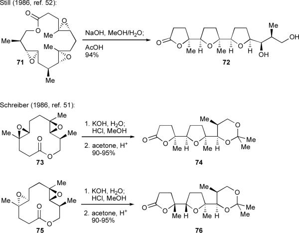 Scheme 15