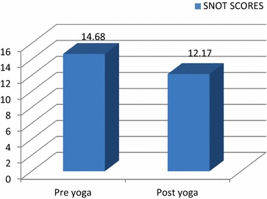 Fig. 10