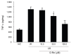 Fig. 9.