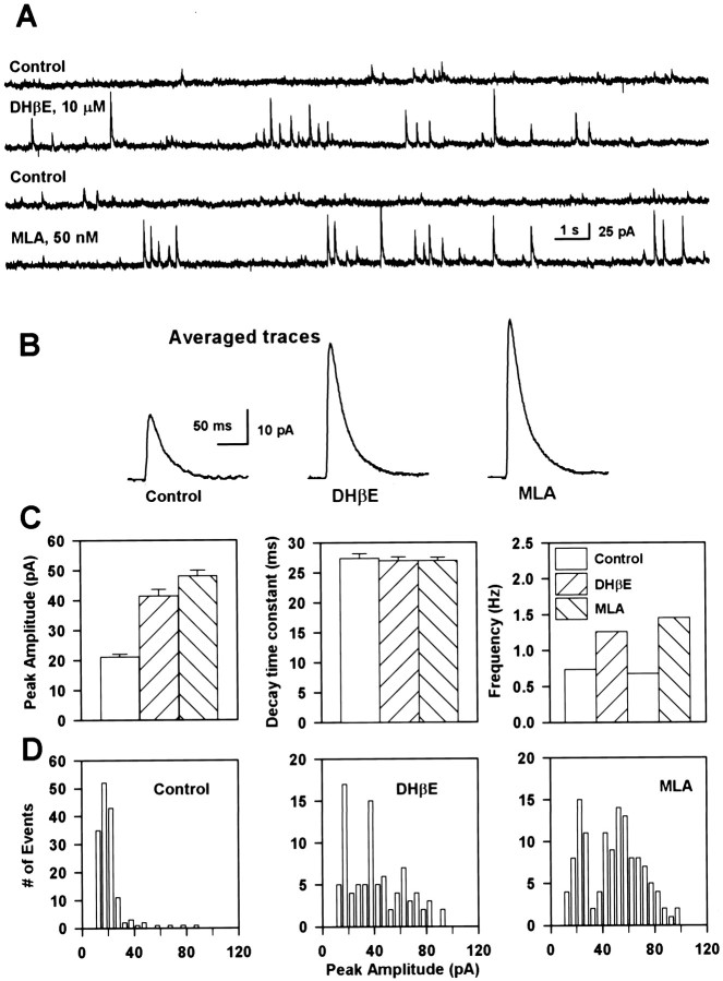 Fig. 8.