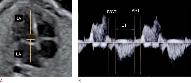 Fig. 8.