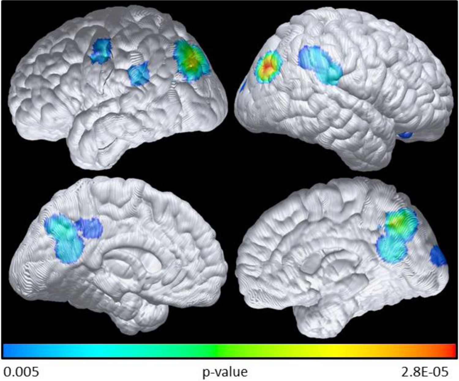 Figure 3: