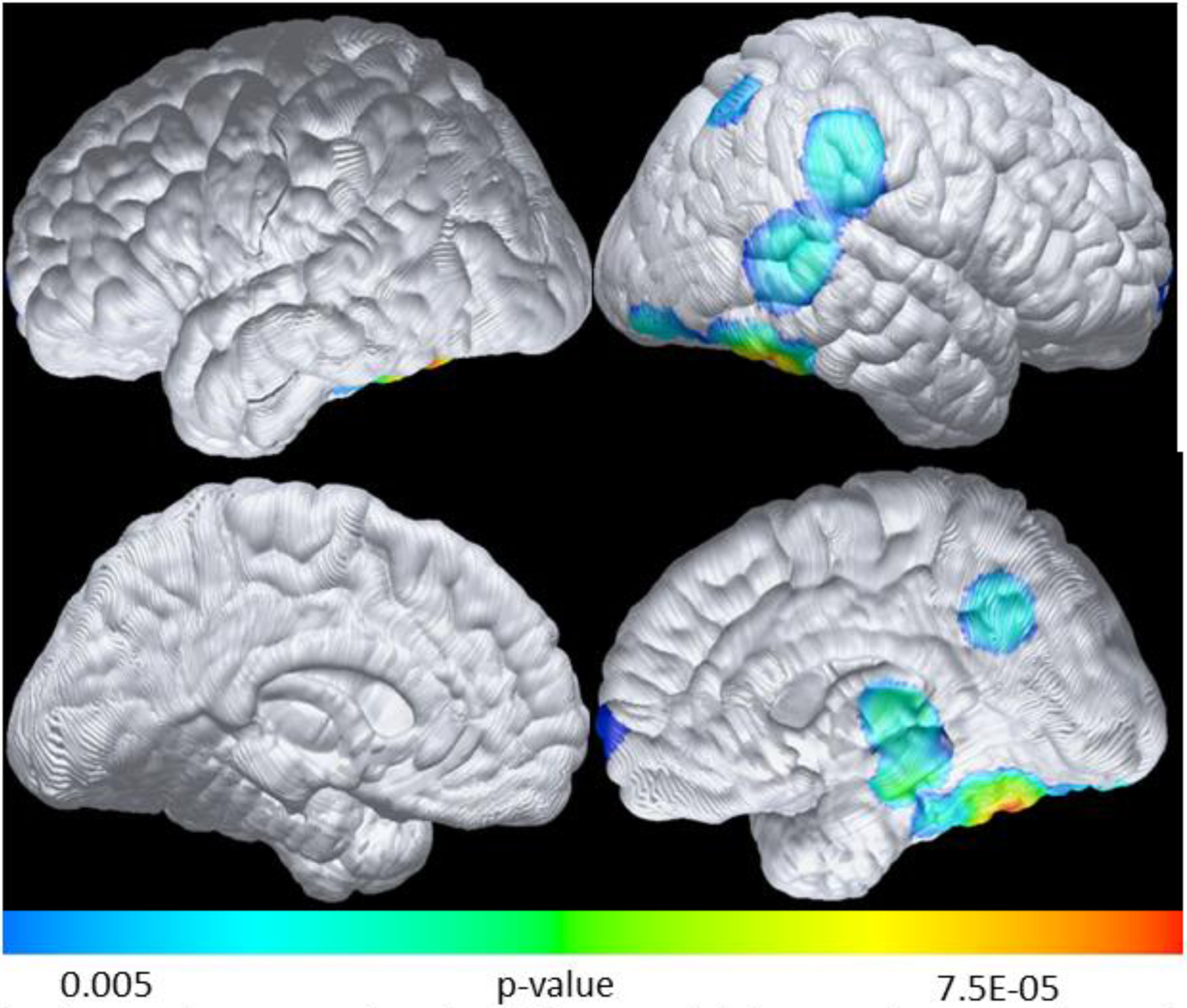 Figure 4: