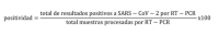  Porcentaje de positividad.