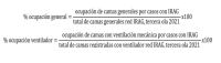  Porcentaje de positividad.