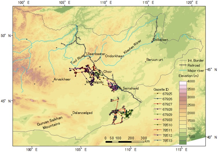 Figure 2