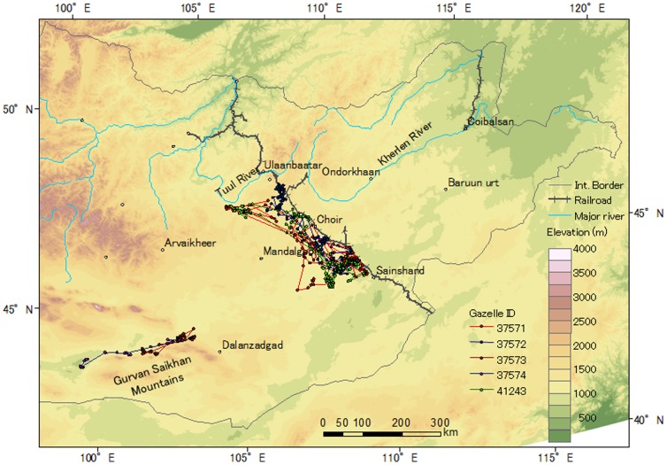 Figure 1