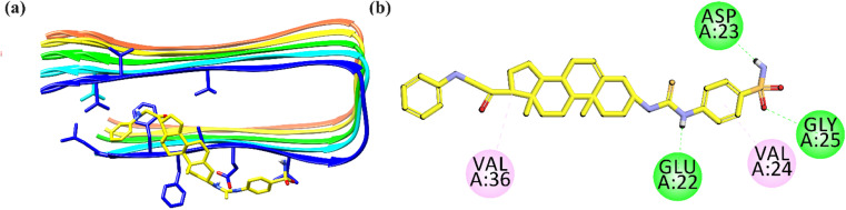Fig. 12